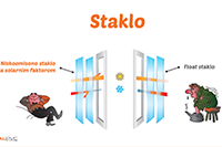 Gradeks Loznica Objekat Lagator 3 