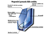 Gradeks Loznica Objekat Lagator 3 